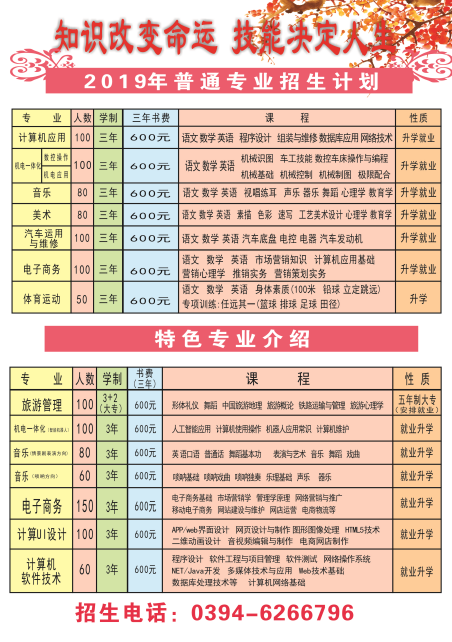 2019招生计划